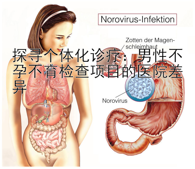 探寻个体化诊疗：男性不孕不育检查项目的医院差异